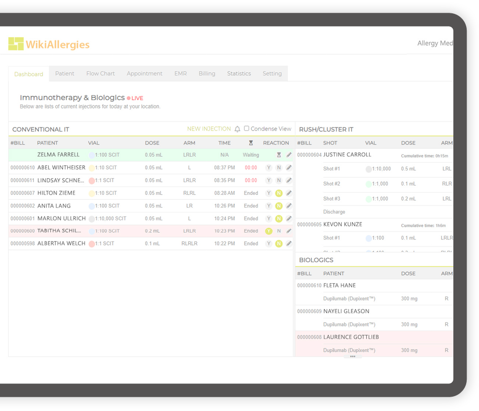 EMR Dashboard